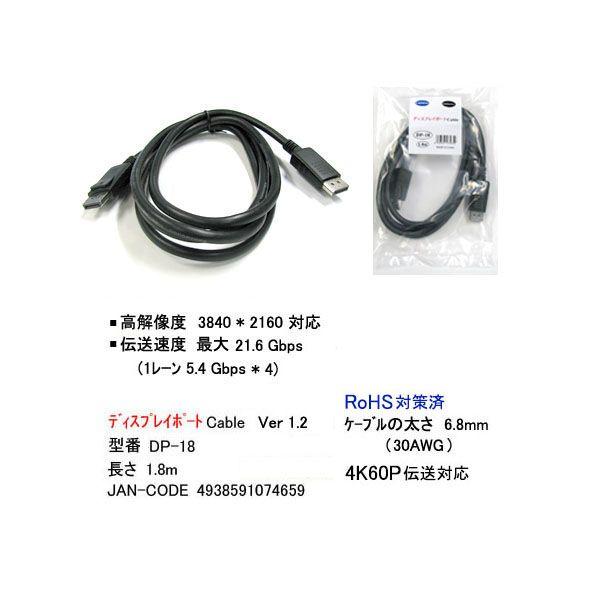デスプレイポ−ト  バ-ジョン1.2高解像度 3740x2160 対応伝送速度最大 21.6Gｂｐｓ（1レ-ン5.4Gbps*4）1.8m  ケ−ブル太さ6.8mm  30AWG　　　　　　　　　　　　