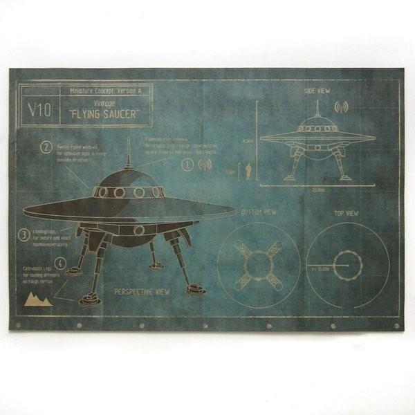 訳あり ポスター ビンテージ風 未確認飛行物体 Ufoの設計図 Lci1758c005 ノイシュタットyahoo 店 通販 Yahoo ショッピング