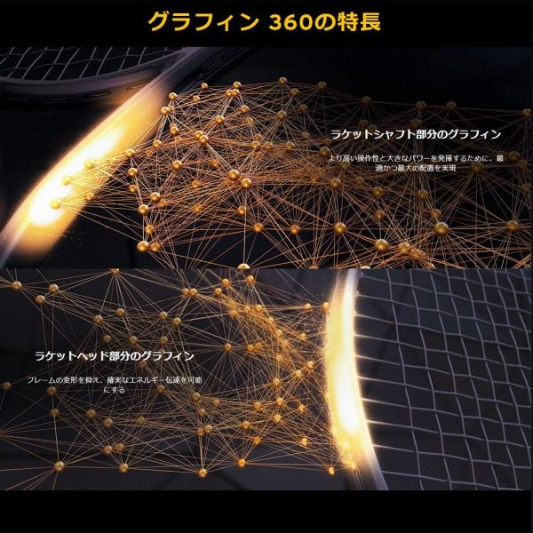 ラケット 360 硬式テニス ラケット ヘッド Head Radical 硬式テニス Graphene Pro フレームのみ 000 ネバーマインド Pro アンディ マレー選手契約モデル
