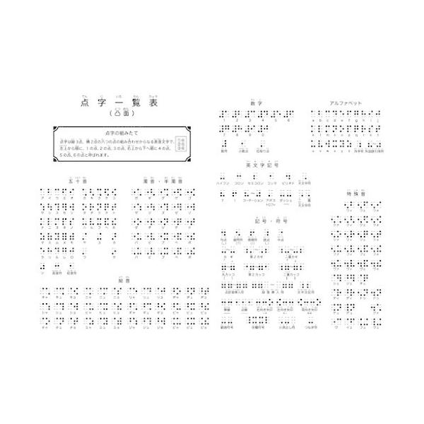 お風呂学習ポスター 点字一覧表 モノクロ ニューインテックストア 通販 Yahoo ショッピング