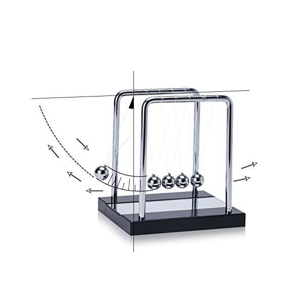 フレーム ニュートン ゆりかご バランス クレードル クレドール ボール インテリア おもちゃ 玩具 物理学 Medium 13 5 X13 Cm Buyee Buyee บร การต วกลางจากญ ป น ซ อจากประเทศญ ป น