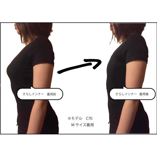さらしインナー ナベシャツ バストホルダー 胸潰し Mサイズ Buyee Buyee Japanese Proxy Service Buy From Japan Bot Online