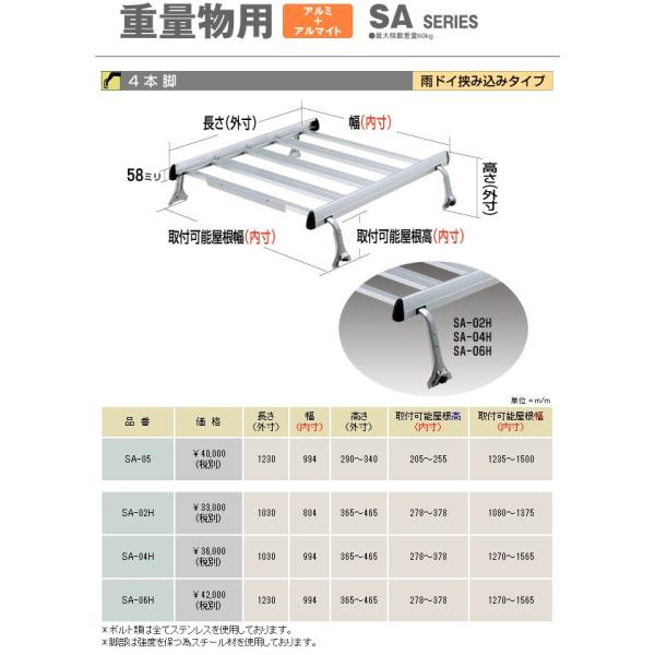 bL[vX [tLA dʕ A~{A}Cg WCg^Cv * g^ _CiEgG[Xi1.5tgbNj WvLu