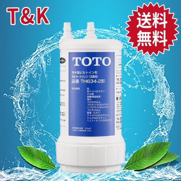 TOTO浄水器カートリッジ TH634-2