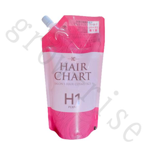 クラシエ ヘアーチャート パーム H 1剤 400ml H1 パーマ液 ウェーブ
