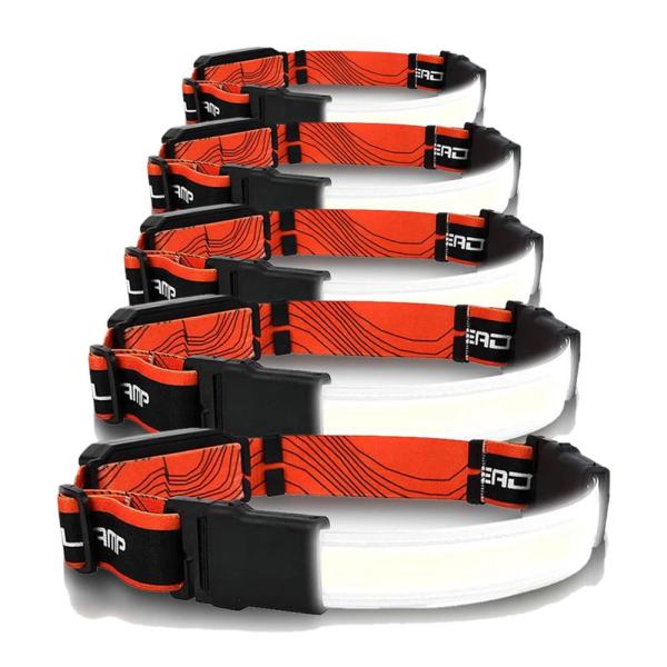 wbhCg 5Zbg LED 20COB [d Lp 210x ^ 350LM h oR EH[LO WMO ނ AEghA Lv Ɠ h d KYOKOHE