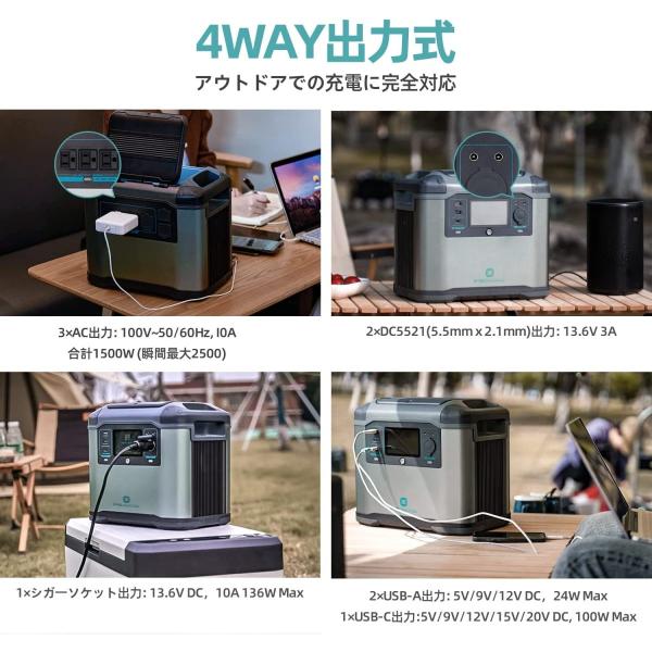 P15 ポータブル電源 1500W 1008Wh 278100mAh 超大容量 蓄電池 P15 ポータブル電源 1500W 1008Wh 278100mAh 超大容量 蓄電池