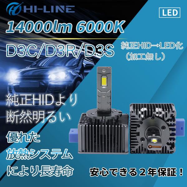 LED Audi アウディ A5 ヘッドライト D3C/D3R/D3S 兼用 前照灯 ホワイト