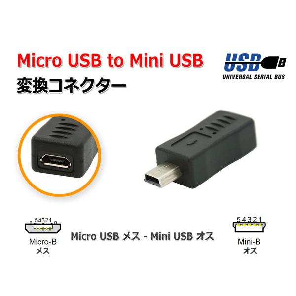 Microusb メス To Miniusb オス 変換コネクター アダプター M27 Nfjストア ヤフーショッピング店 通販 Yahoo ショッピング