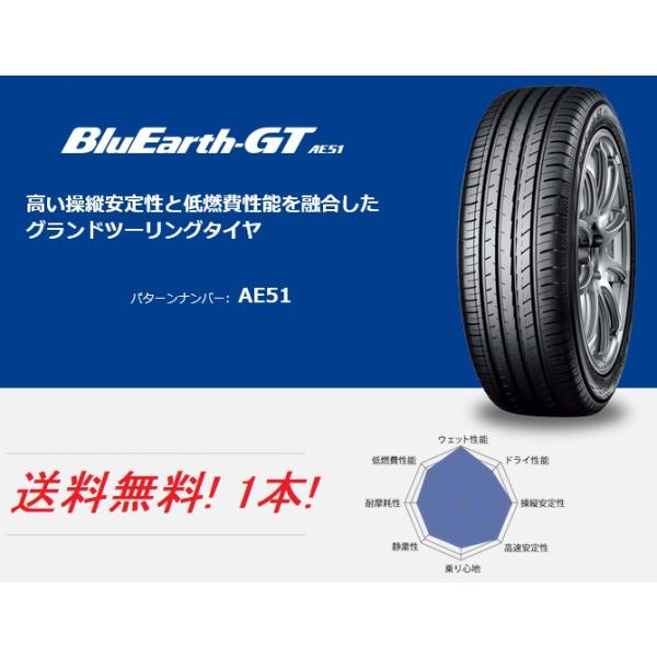 BluEarth 205/55R17 95V XL BluEarth-GT(ブルーアースジーティー) AE51