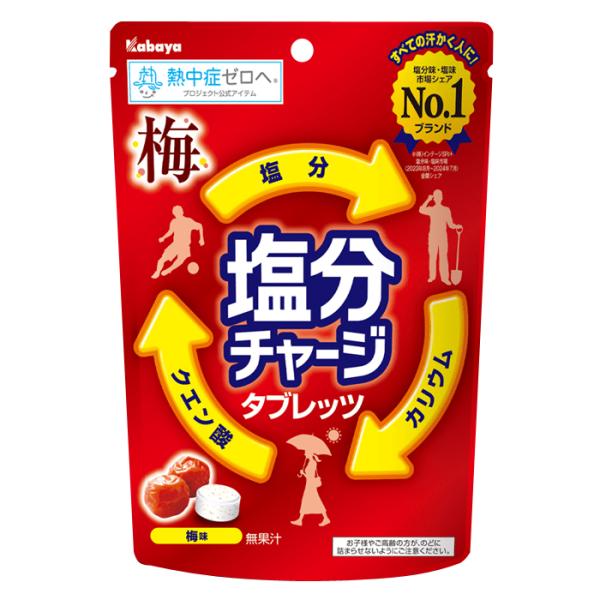 ※沖縄県へのお届けは、ご注文金額に関わらず、全商品、送料無料の対象外。※沖縄県以外（一部地域を除く）へのお届けは、梱包箱100サイズ ×1個までであれば、6,500円（税別）以上のご注文で送料無料。　100サイズを超える場合は、金額にかかわ...