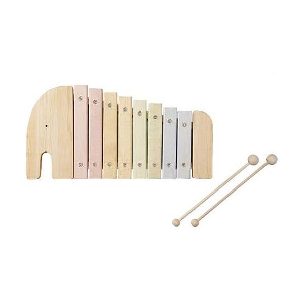 y y  2 3 4 q av[g@NIHON Gt@g VtH