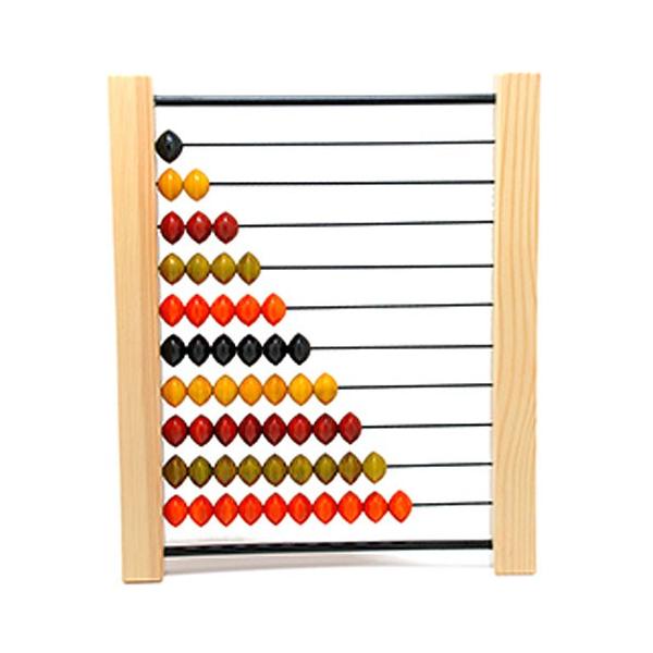 知育玩具 百玉そろばんの人気商品 通販 価格比較 価格 Com