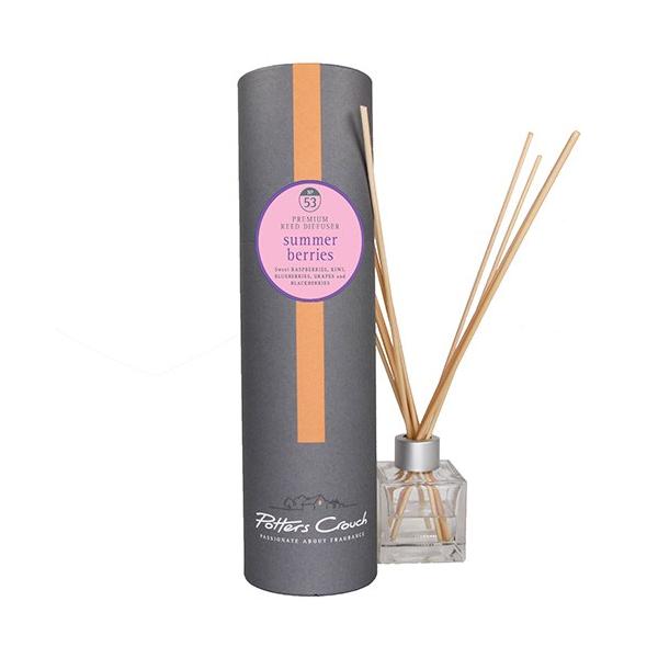 fBt[U[@ A} tOX  rO Q xbh[  CO XeBbN 