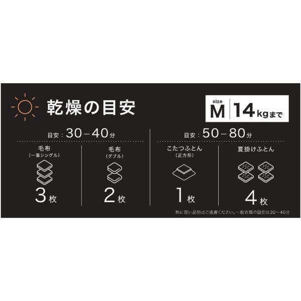 CT-145G用【TOSEI】乾燥の目安14kg（パネル）黒 日本コインランドリー販売