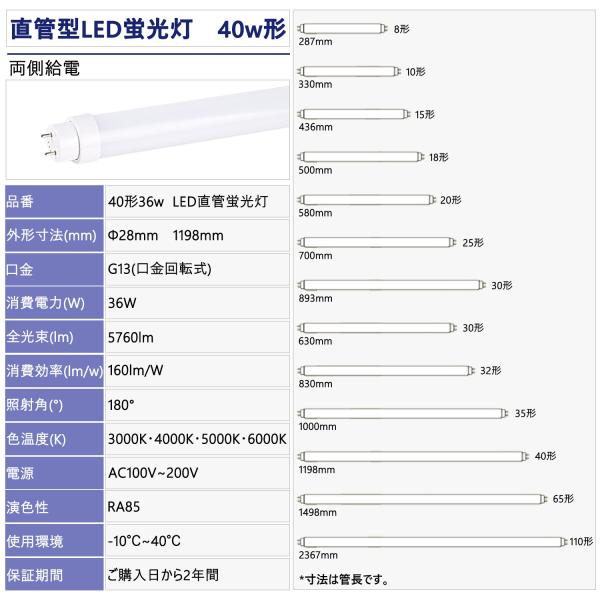 蛍光灯の種類, 直管型led蛍光灯の種類 – MIZQL