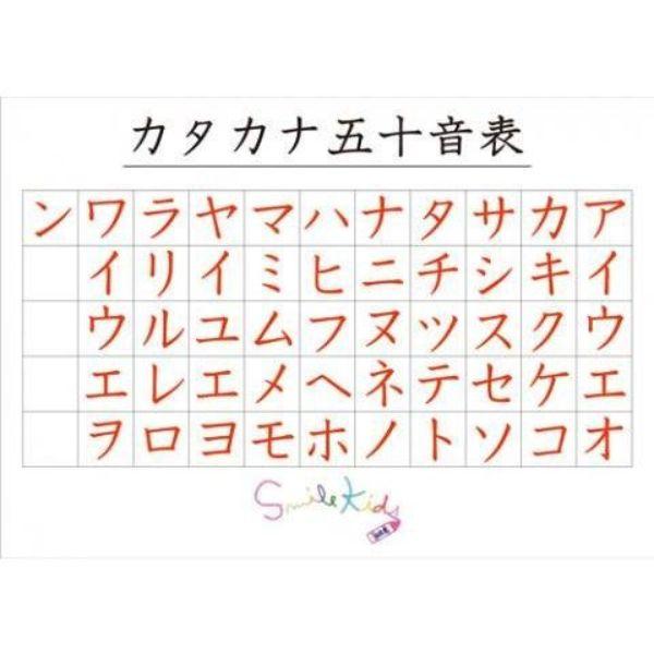 カタカナをマスターするのにピッタリのアイテムです。楽しく学びながら、効率的にカタカナを覚えることができます。独自のデザインで、視覚的にカタカナを理解し見やすくするために、あえてイラストを入れずに文字だけで作りました。初めての方でも安心して使...
