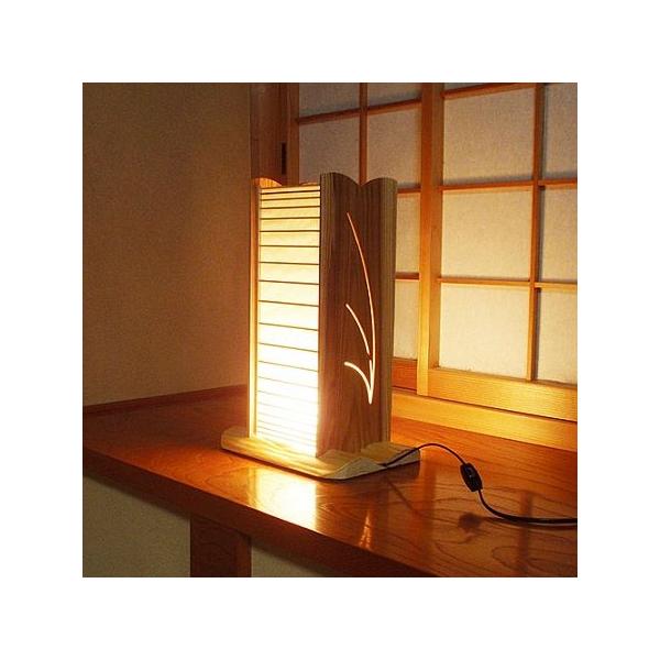 Y̖ؖڂƏqz̓I@X^h(Ygp)ugv@g