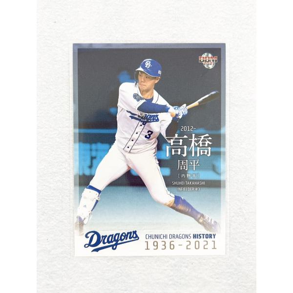 中日ドラゴンズのヒストリーを振り返る！