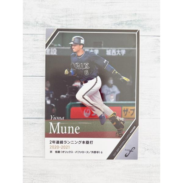 2021年の日本球界を振り返るBBMベースボールカードの総集編が登場記録を切り口に現役選手とOB選手を融合(Fusion)