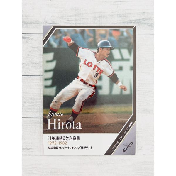 2021年の日本球界を振り返るBBMベースボールカードの総集編が登場記録を切り口に現役選手とOB選手を融合(Fusion)