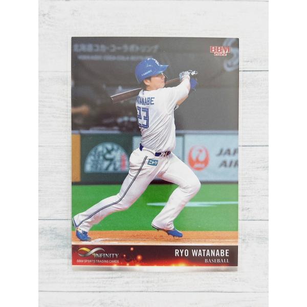 7年目8タイトル目となるベースボール・マガジン社のスポーツトレーディングカード「INFINITY2022」ではスポーツの定義をさらに広げ、さまざまなジャンルで光り輝く競技者が登場します。