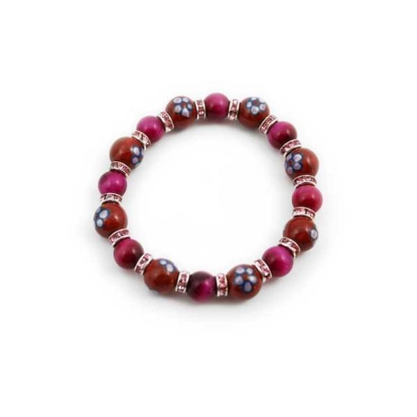 LcĂƓVR΂̃uXbg(Arvo) ʋє~l^CK[AC