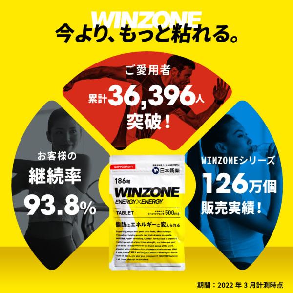 Winzone Energyxenergy Tablet ウィンゾーン エナジーエナジー タブレット 186粒入り Buyee Buyee Japanese Proxy Service Buy From Japan Bot Online