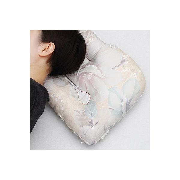 ipJo[tj b n150N ̋gӂƂEs{  |Cg