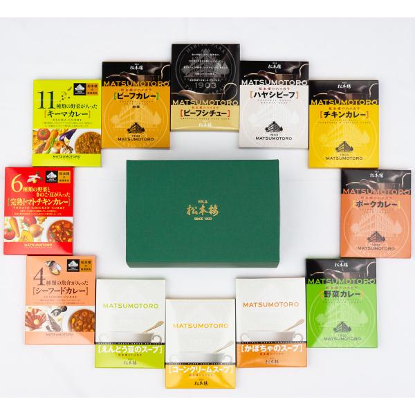 J{O oGeB[pbN 12 l J[ nVCX V`[ X[v gg y ȒP 