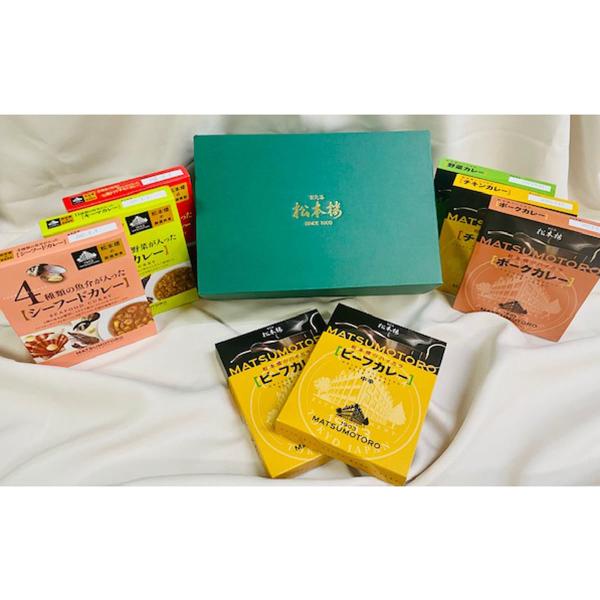 J{O J[ lߍ킹 7 l y gg ȒP ggJ[  J[CX V 