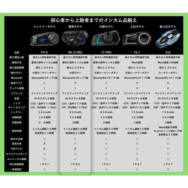 nirinsya-life_m1-spro-d_3_d_20260123163214