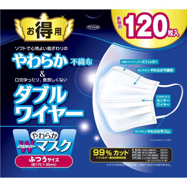他サイト： やわらかWワイヤーマスク 120枚入 ふつうサイズの商品画像