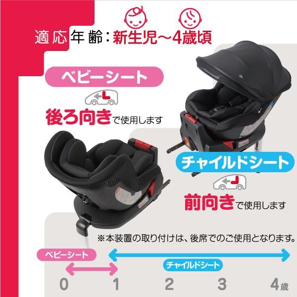 マムズキャリー ターン レジェfix 0 4歳 回転式 Isofix対応 ギガランキングｊｐ