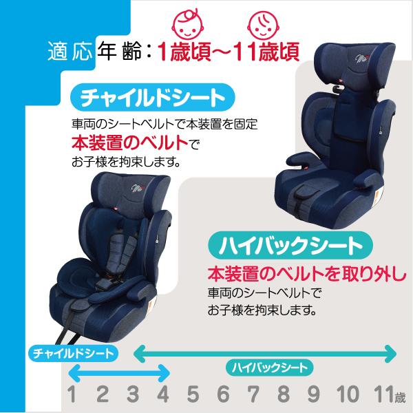 Hgデニムハーネス 1 11歳 固定式 チャイルドシート カーシート メーカー保証1年 Buyee 日本代购平台 产品购物网站大全 Buyee一站式代购 Bot Online