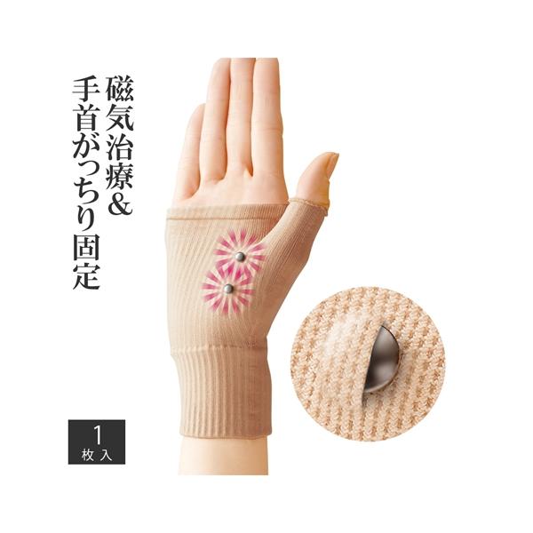 【関連キーワード】 春 夏 秋 冬