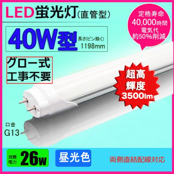 NISSIN LUX LED蛍光灯 40w形 超高輝度3500lm 昼光色 led直管蛍光 NISSIN LUX LED蛍光灯 40w形 超高輝度3500lm 昼光色 led直管蛍光