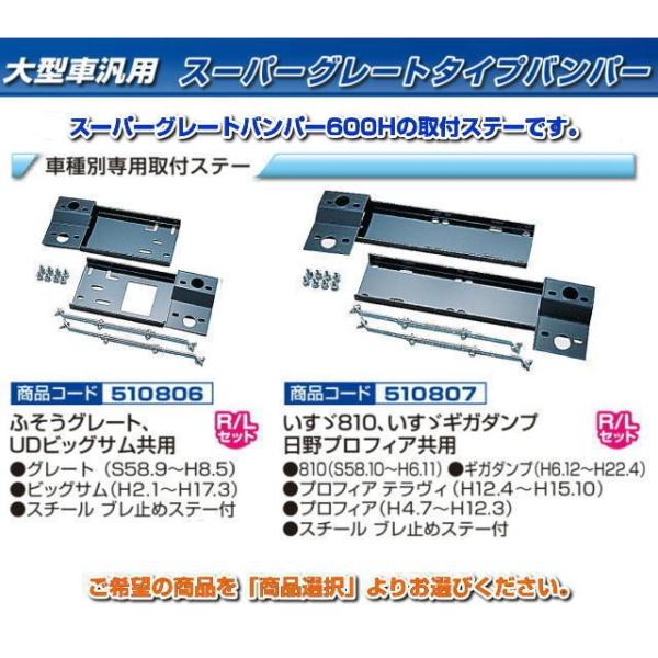 バンパー取付ステー　大型スーパーグレート600H用