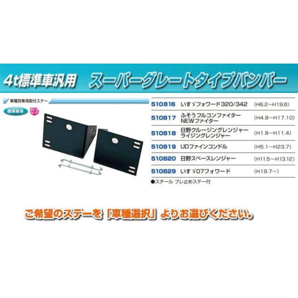 バンパー取付ステー　スーパーグレート４ｔ標準車450H用