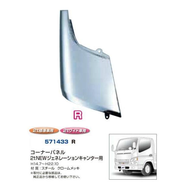 JET INOUE ジェネレーションキャンター コーナーパネル コーナーパネル ジェネレーションキャンター 右側 安心のJETイノウエ製