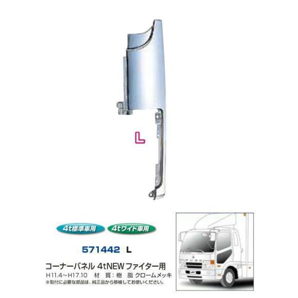 ☆綺心丸☆ DG35 newファイターRL コーナーパネル Newファイター 左側 安心のJETイノウエ製 : トラック