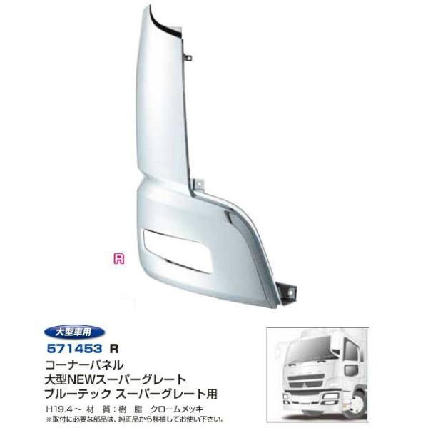 コーナーパネル Newスーパーグレート 右側 安心のJETイノウエ製 