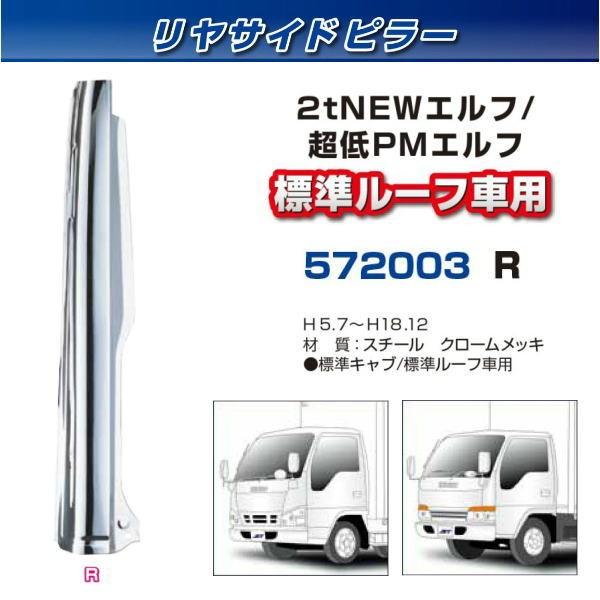 リヤサイドピラー エルフ 標準ルーフ車 右側 安心のJETイノウエ製