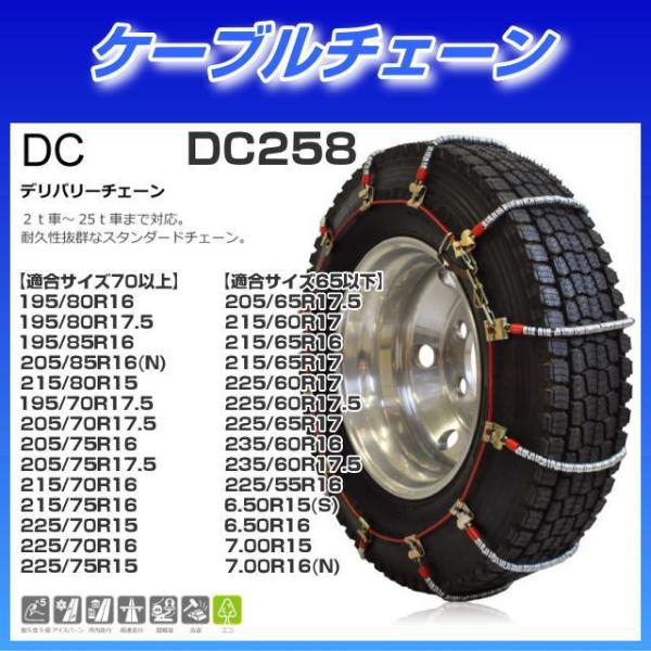 nisso_dc-258