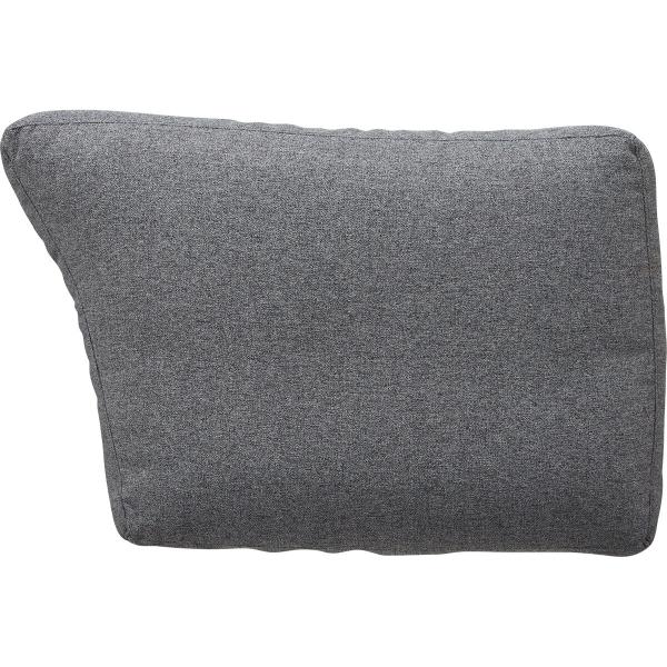 ■■ニトリ公式サイト■■コーナーソファ【CS01】専用のクッションです。一部地域を除き、お時間指定が可能な商品です。こちらの画面上にて、配達時間を指定しカートにお入れください。※お買上いただく商品に【玄関先迄納品】が複数含まれている場合は、...