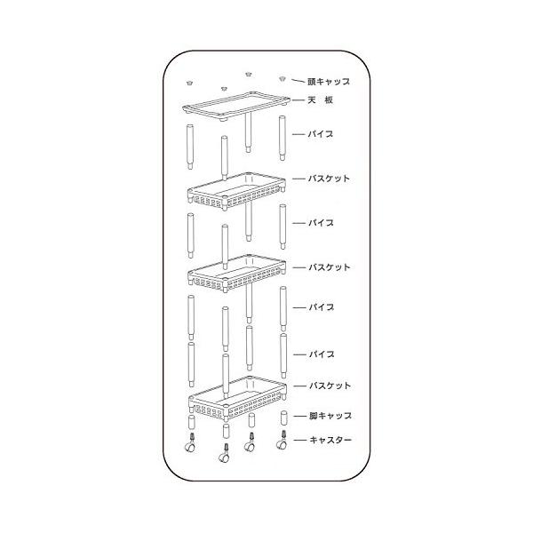 和泉化成 キッチンワゴン 中古 ヴィータ キャスター付 3749 ロングラックt4段