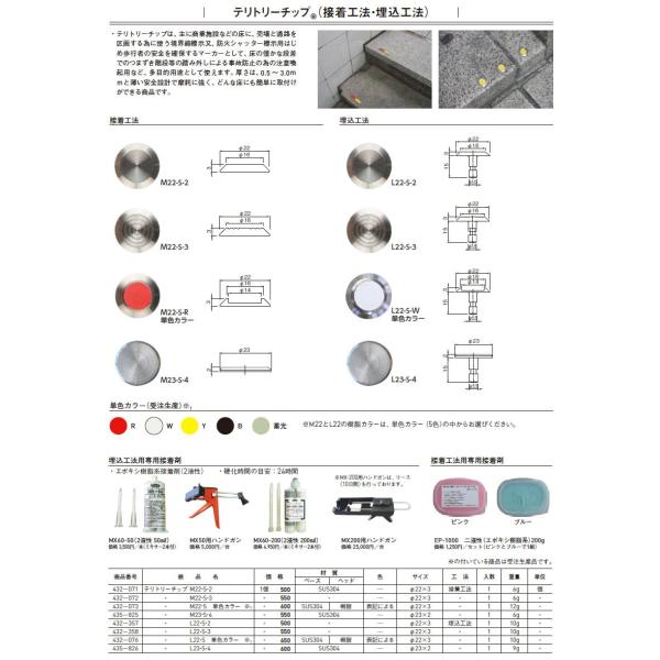 杉田エース435 6 テリトリーチップl23 S 4 埋込工法1個 Buyee Buyee 提供一站式最全面最專業現地yahoo Japan拍賣代bid代拍代購服務bot Online