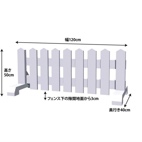 ペットフェンス1cm グレー Diy 工具 2個 ガーデンフェンス ペット フェンス ウッドフェンス ペット 木製 フェンス 柵 庭 小型犬用フェンス ペットフェンス Org 110 庭雑貨ドットコム