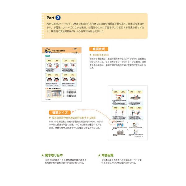 韓国語教材 どんどん身につく韓国語 語彙 単語 マスター編 日本語版 Korean Made Easy Vocabulary Mp3音声はダウンロード Buyee Buyee 일본 통신 판매 상품 옥션의 대리 입찰 대리 구매 서비스