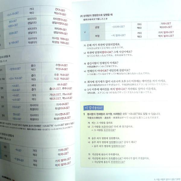韓国語の書籍 実用韓国語文法 中級 日本語版 Mp3cd 1枚 Korean Grammar In Use Buyee Buyee บร การต วกลางจากญ ป น ซ อจากประเทศญ ป น